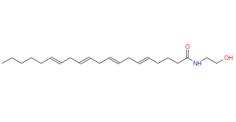 CAS： 94421-68-8，中文名稱： 花生四烯酸乙醇胺 英文名稱：Arachidonylethanolamide 
