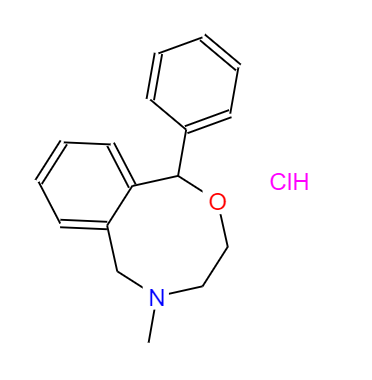 CAS： 23327-57-3，中文名稱： 鹽酸奈福泮 英文名稱：Nefopam hydrochloride 