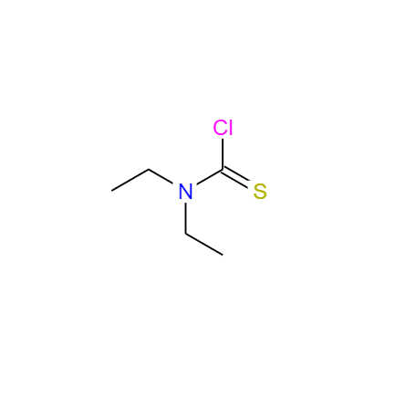 CAS： 88-11-9，中文名稱： 二乙基硫代氨基甲酰氯 英文名稱：DiethylthiocarbaMoyl chloride 