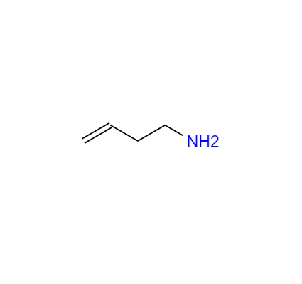  CAS： 2524-49-4，中文名稱： 1-氨基-3-丁烯鹽酸鹽 英文名稱：3-BUTEN-1-AMINE