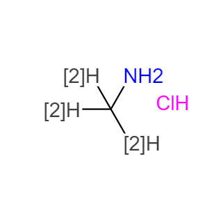 CAS：7436-22-8，氘代甲胺鹽酸鹽 