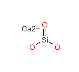 CAS：13983-17-0，硅灰石粉 